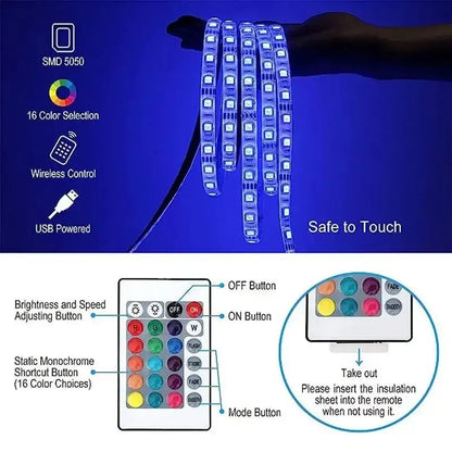 LED USB RGB Strip Light With 24keys Remote Control 5M 5050 Flexible Lights Strip for Room Living Room Party TV Backlight