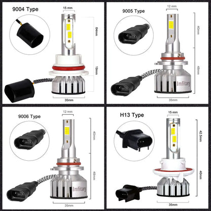 Infitary H7 H4 LED Car Headlights H11 H1 9005 9006 Lamp for Auto 6500K Super Bright Bulbs Automobile Accessories Kits Moto Light