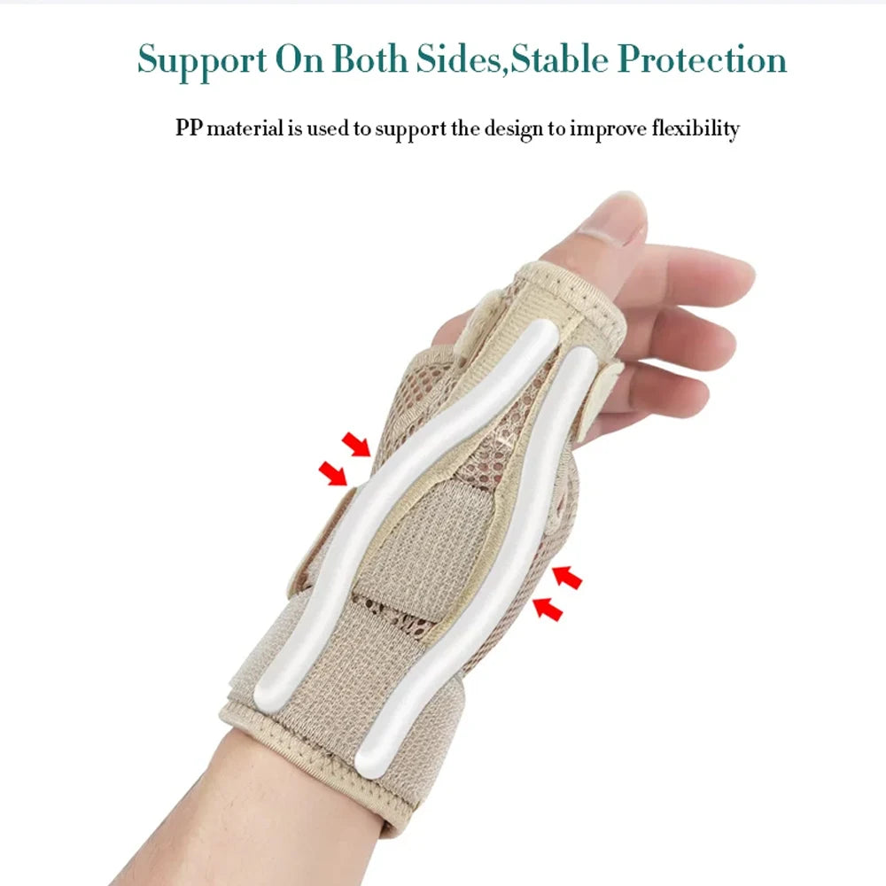 1Pcs Men Women Thumb Stabilizer, Wristband Support Bandage Sports Gym Hand Protector Pain Relief Left Right Hand Immobilizer