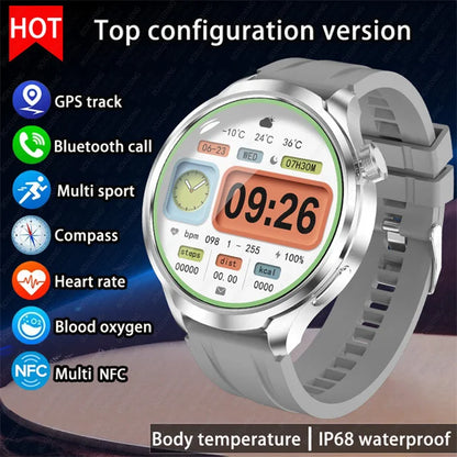 2025 New 1.85" AMOLED Screen GPS Sports Smart Watch Men NFC Compass Heart Rate Waterproof Bluetooth Call Smartwatch For HUAWEI